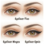 Eyeliner en Maquillage Permanent