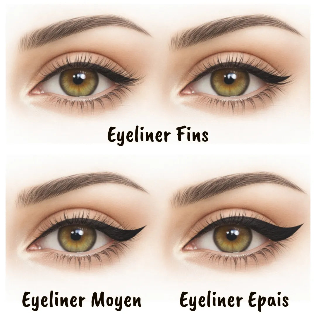 Eyeliner en Maquillage Permanent